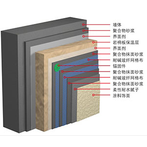 �a(ch��n)Ʒ��B